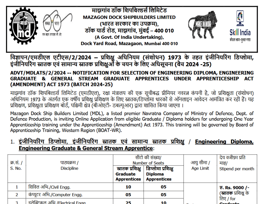 MDL Recruitment 2025: 200 Apprentice Posts Available – Apply Online Now