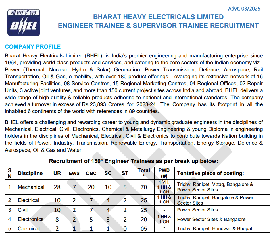 BHEL Engineer Trainee & Supervisor Trainee Recruitment 2025