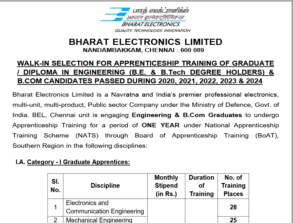 BEL Apprenticeship Recruitment 2024