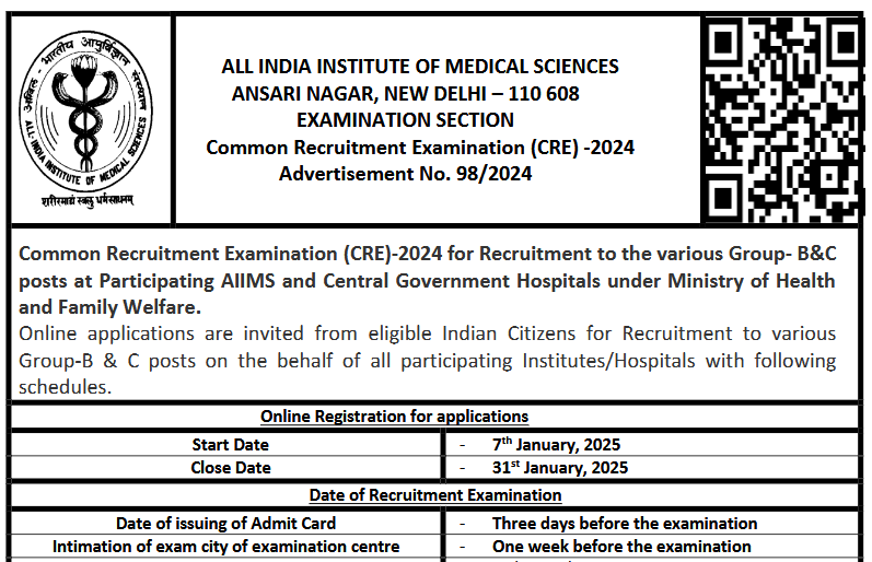 CRE AIIMS Recruitment 2025 Notification: Apply Online for 3000+ Group B & C Vacancies